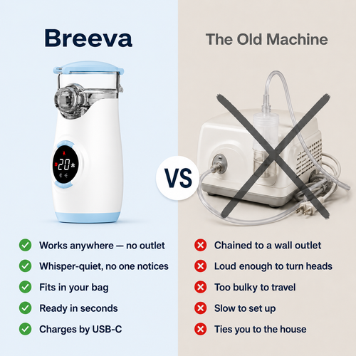 Breeva Mist